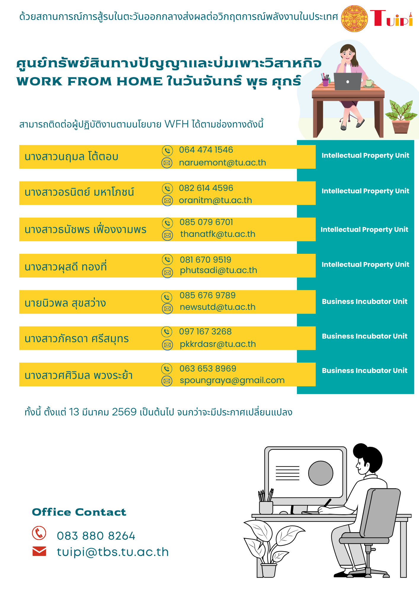 แนวทางการดำเนินงาน เพื่อรองรับผลกระทบจากสถานการณ์สู้รบในตะวันออกกลาง ของศูนย์ทรัพย์สินทางปัญญาและบ่มเพาะวิสาหกิจ มหาวิทยาลัยธรรมศาสตร์